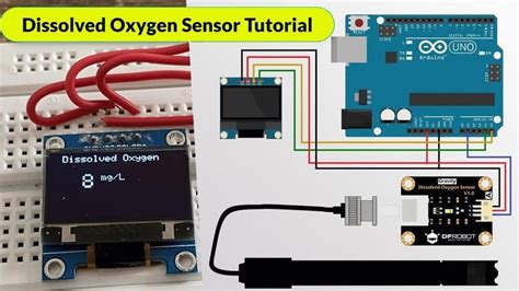 arduino water oxygen sensor|Arduino UNO And Oxygen Sensor .
